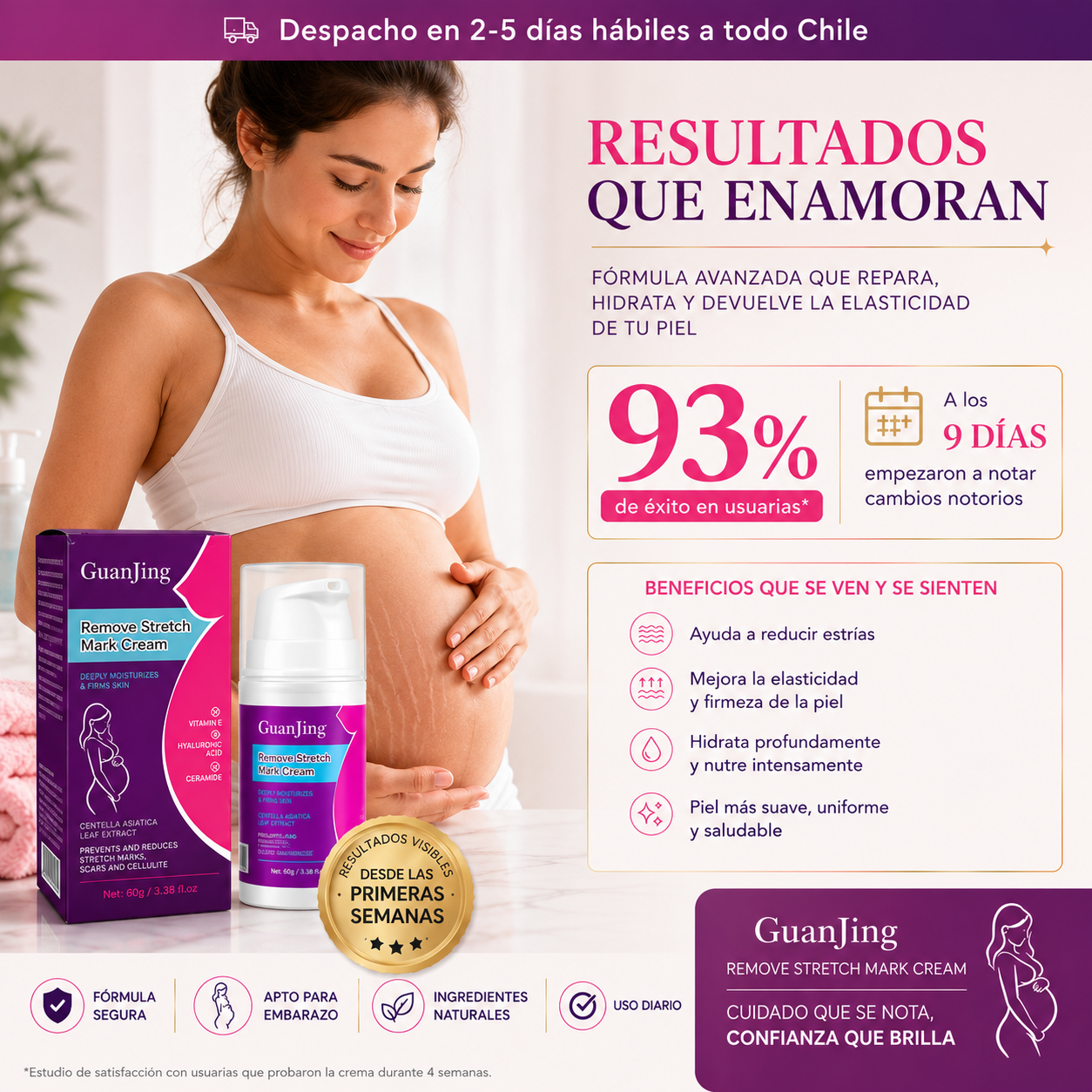Resultados que enamoran – GuanJing Crema Anti Estrías