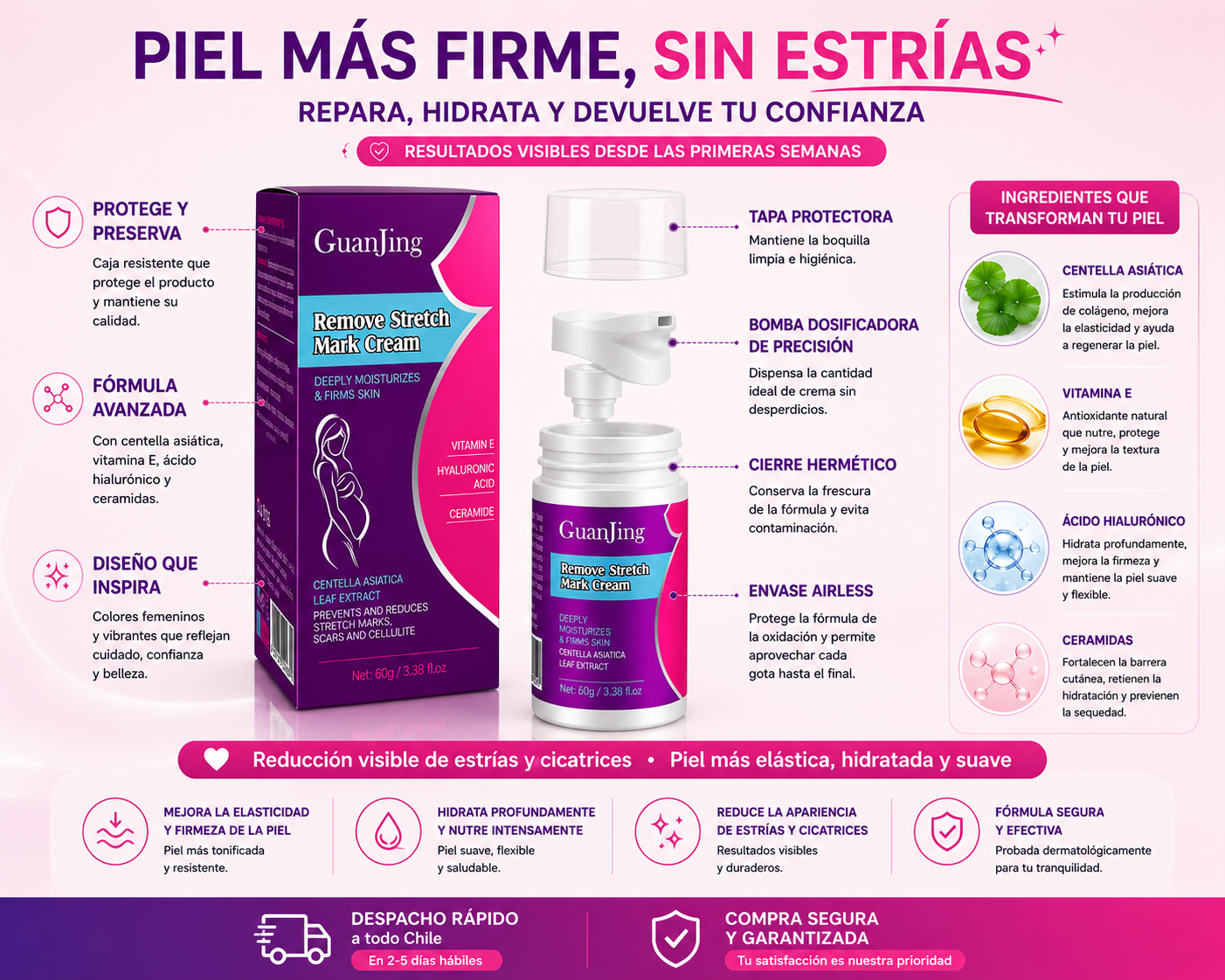 Piel más firme, sin estrías – GuanJing Crema Anti Estrías, ingredientes