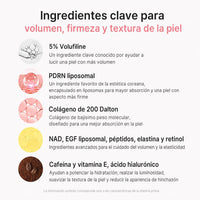 PinkLift Balm - Ingredientes clave para volumen, firmeza y textura de la piel