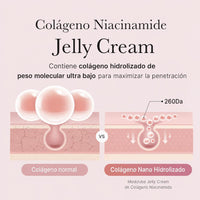 Colágeno hidrolizado de bajo peso molecular